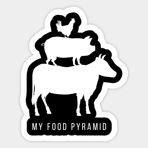 My Food Pyramid - Carnivore Diet Humor - White Sticker by Autonomy Prints